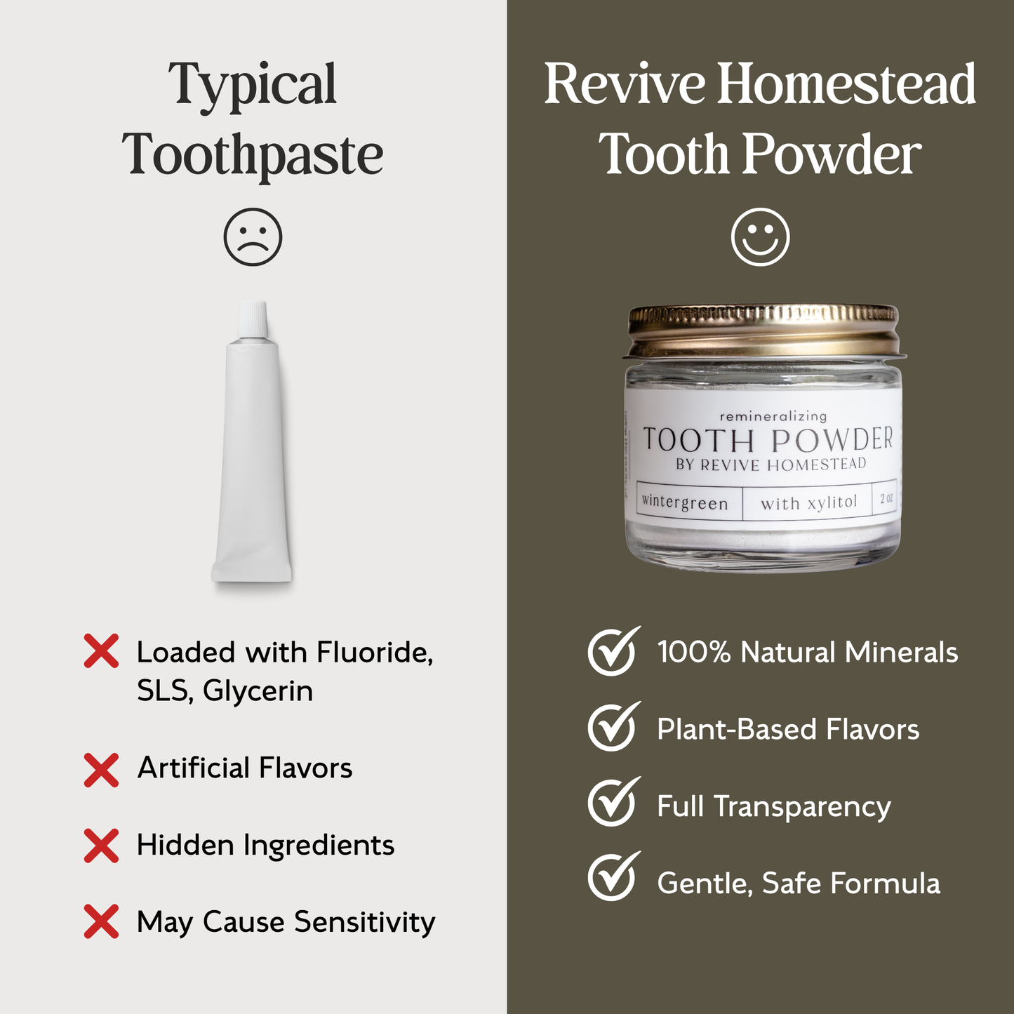 CC Mineral Tooth Powder with Natural Hydroxyapatite + Xylitol