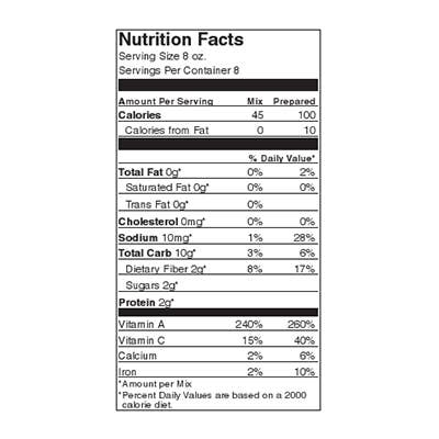 CC Barn Raising Country Vegetable