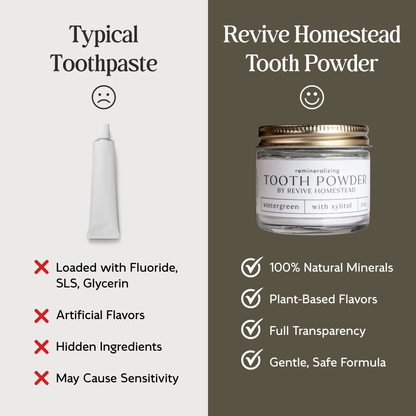 CC Mineral Tooth Powder with Natural Hydroxyapatite + Xylitol