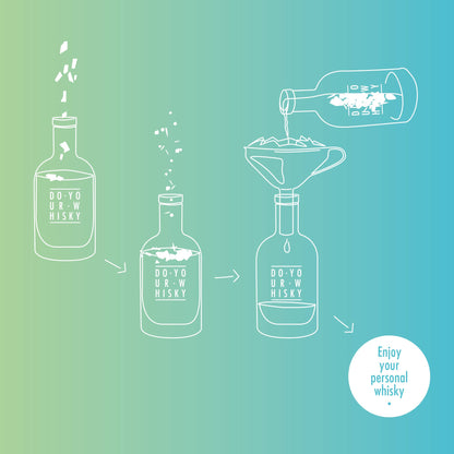 CC DO YOUR WHISKY l DIY Whiskey Making Kit l Father's Day Gift