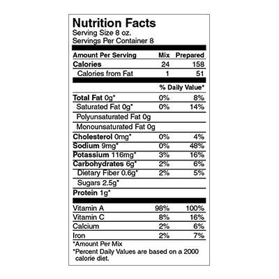 CC Autumn Harvest Pumpkin Lentil